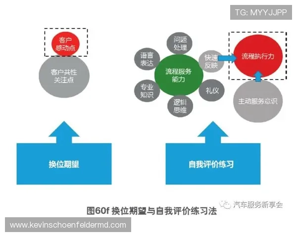 伟德体育客户服务全攻略：解决常见问题与提升用户满意度的方法