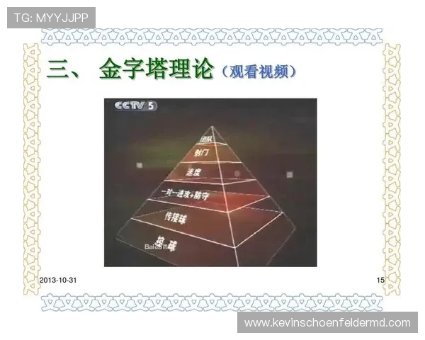 提升足彩投注成功率的实用技巧：理解外围赔率背后的隐藏信息